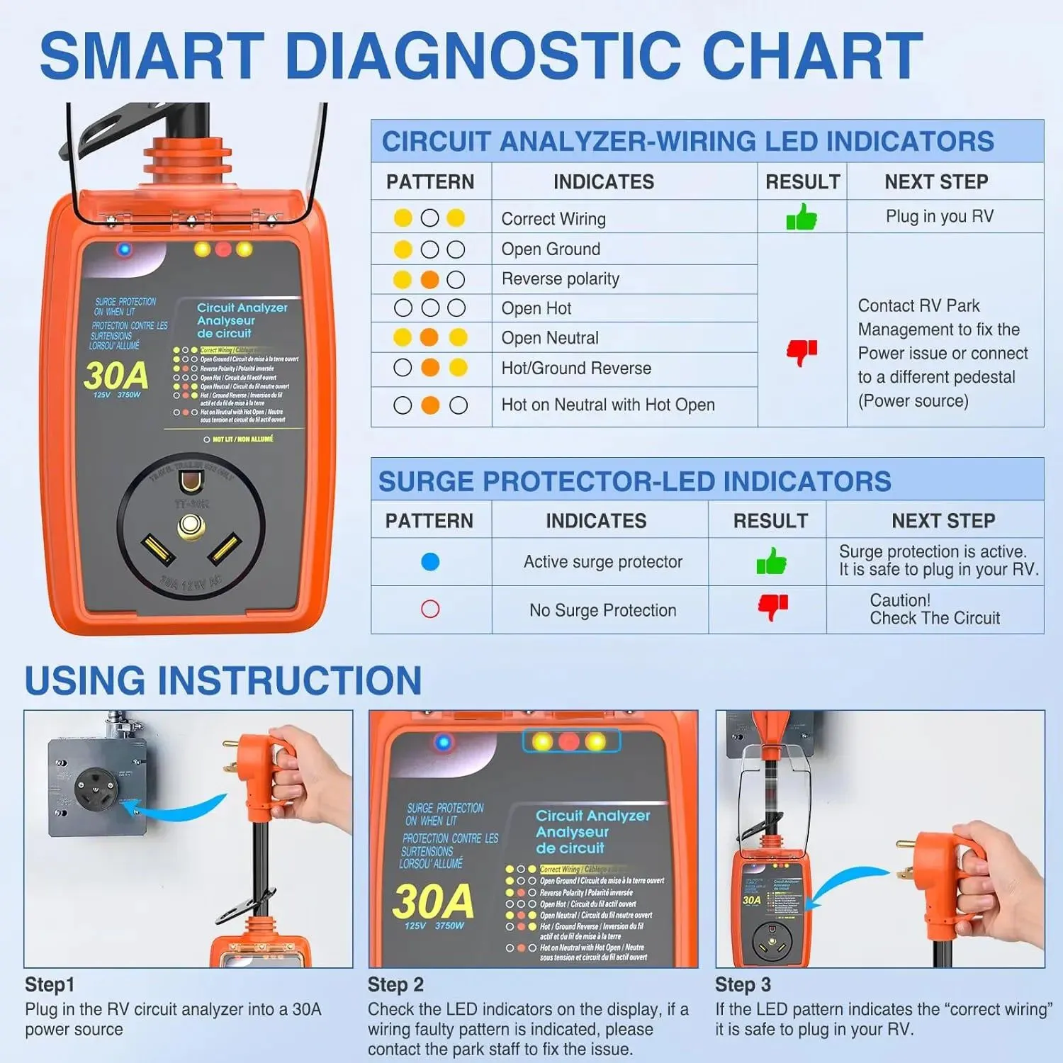 30Amp RV Surge Protector Circuit