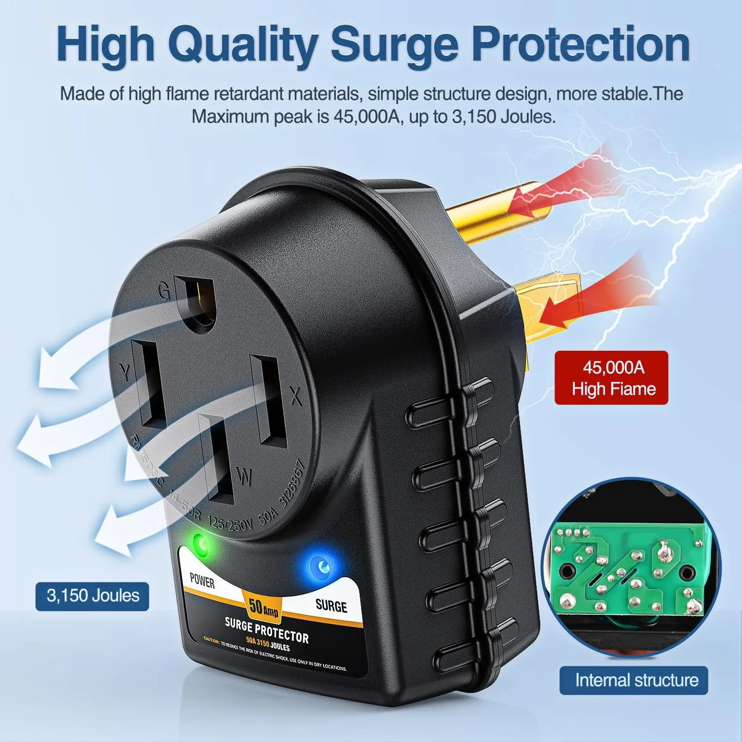 50Amp RV Surge Protector Adapter