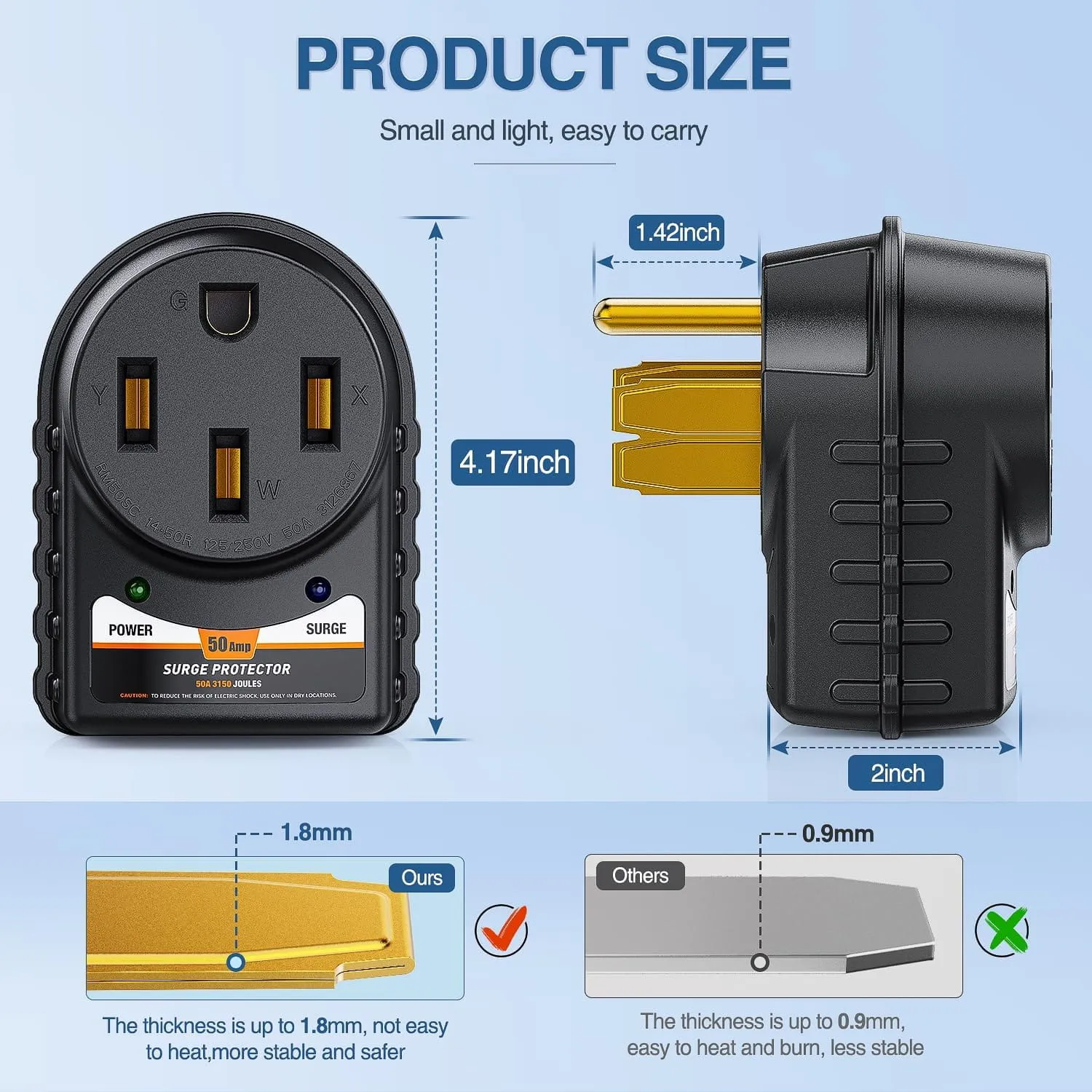 50Amp RV Surge Protector Adapter